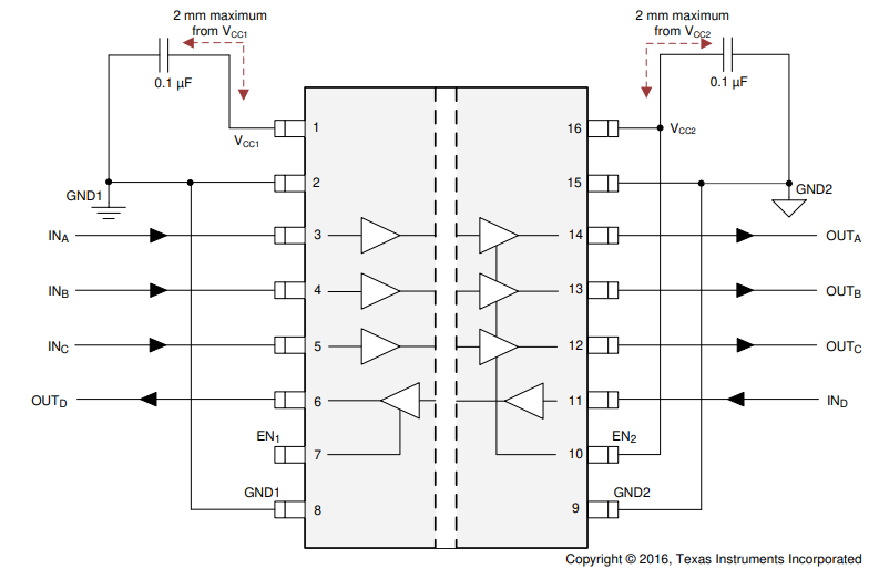 ISO7240CF-Q1 ISO7241C-Q1 ISO7242C-Q1 ISO7241x-Q1 Typical Circuit
                    Hook-Up