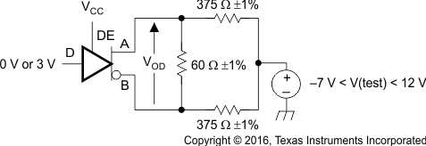 SN65HVD1780-Q1 SN65HVD1781-Q1 SN65HVD1782-Q1 Measurement of Driver Differential Output Voltage With Common-Mode Load