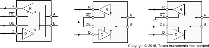 SN65HVD1780-Q1 SN65HVD1781-Q1 SN65HVD1782-Q1 Half-Duplex Transceiver Configurations