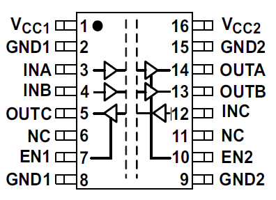 ISO7231C-Q1 ISO7231C-Q1