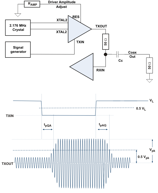 SN65HVD62 dvr_output_llse94.gif