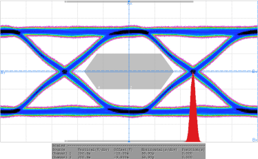 TPD12S016 eye2_llse96.gif