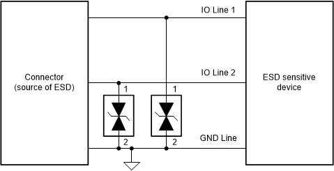 TPD1E10B06 Application Schematic