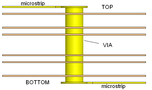 TLK10034 PCB_traces1.png