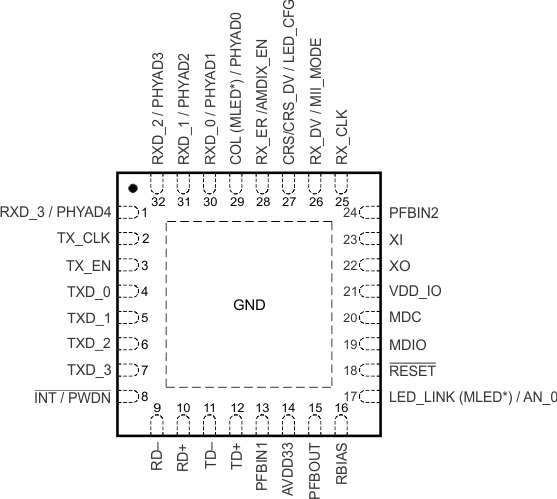 TLK105L TLK106L po_tlk105L_tlk106L_llsee3.gif