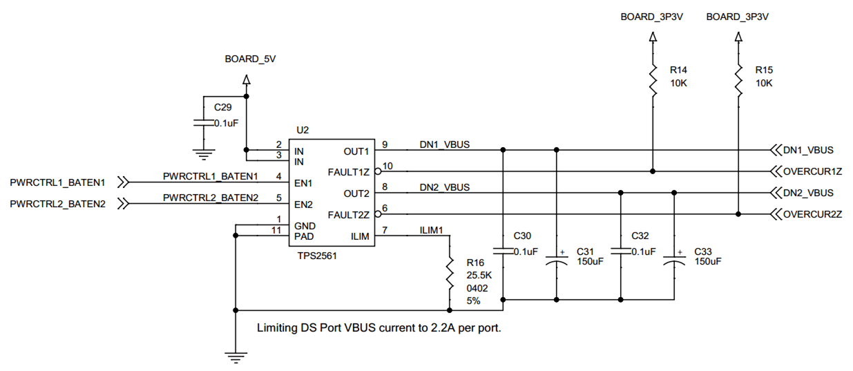 TUSB4020BI Power Switch Implementation Schematic