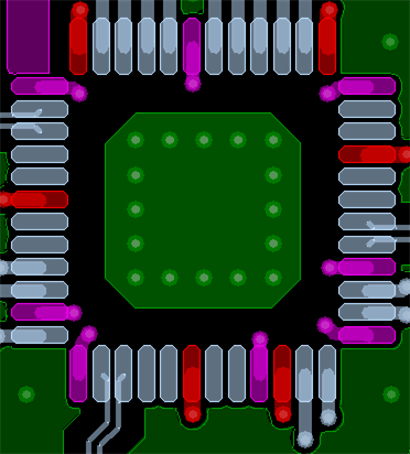 TUSB4020BI-Q1 Thermal Pad