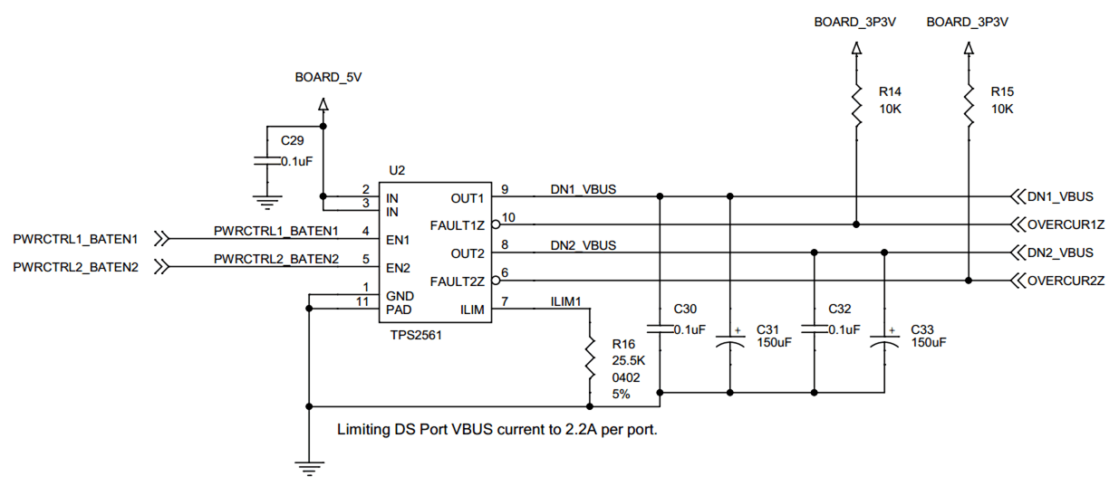 TUSB4020BI-Q1 Power Switch Implementation Schematic