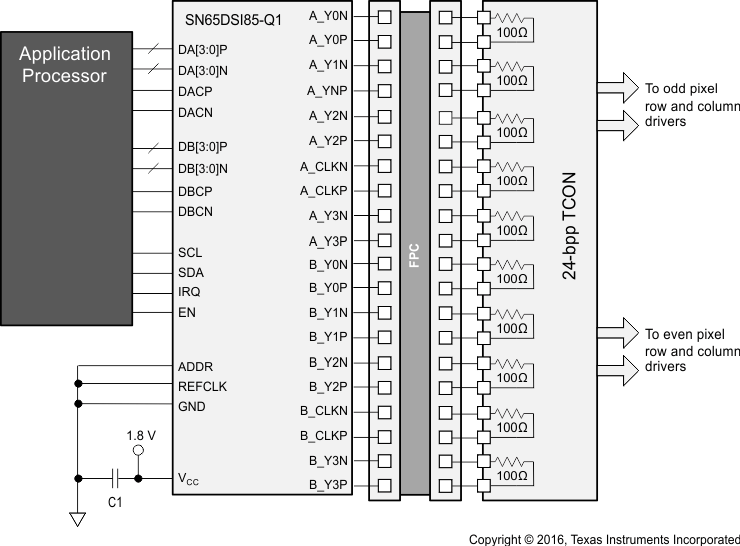 SN65DSI85-Q1 fig19_typical_WQXGA_sllsej4.gif