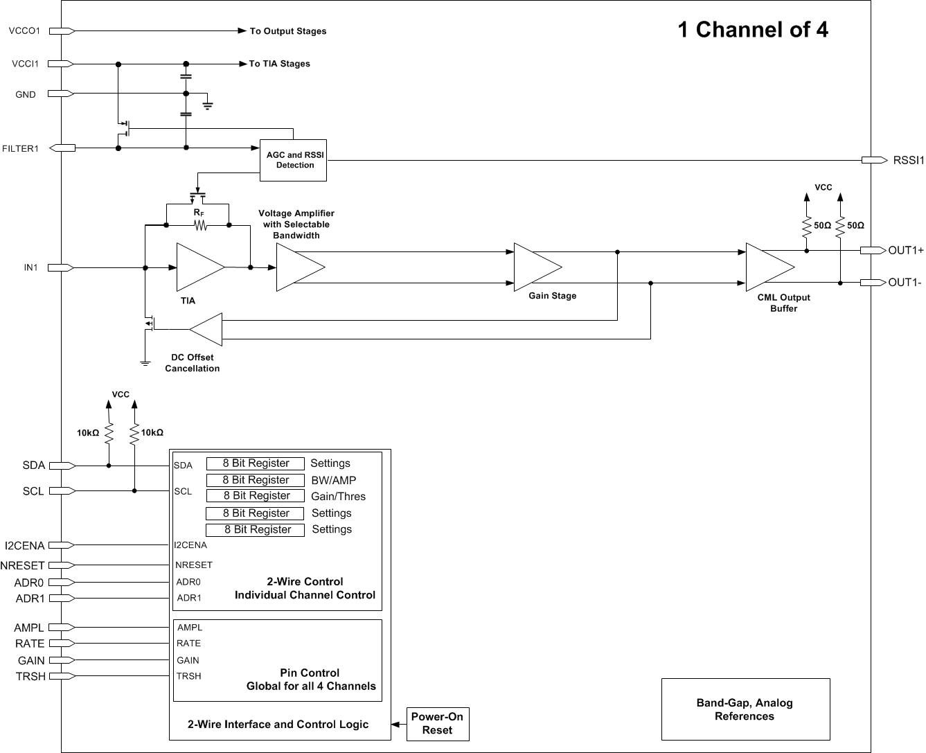 ONET2804T fbd_SLLSEK1.gif