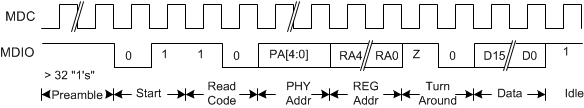 TLK10031 Fig7-10.gif