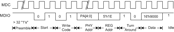 TLK10031 Fig7-12.gif