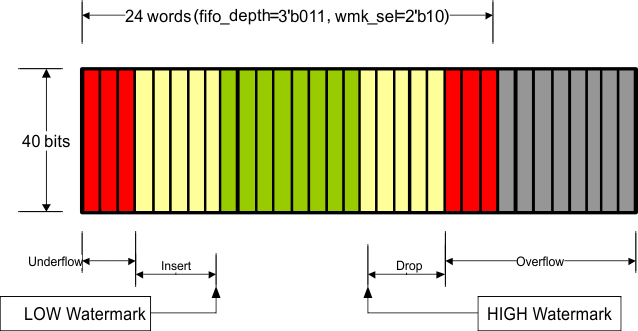 TLK10031 mid_WM_24_llsec0.gif