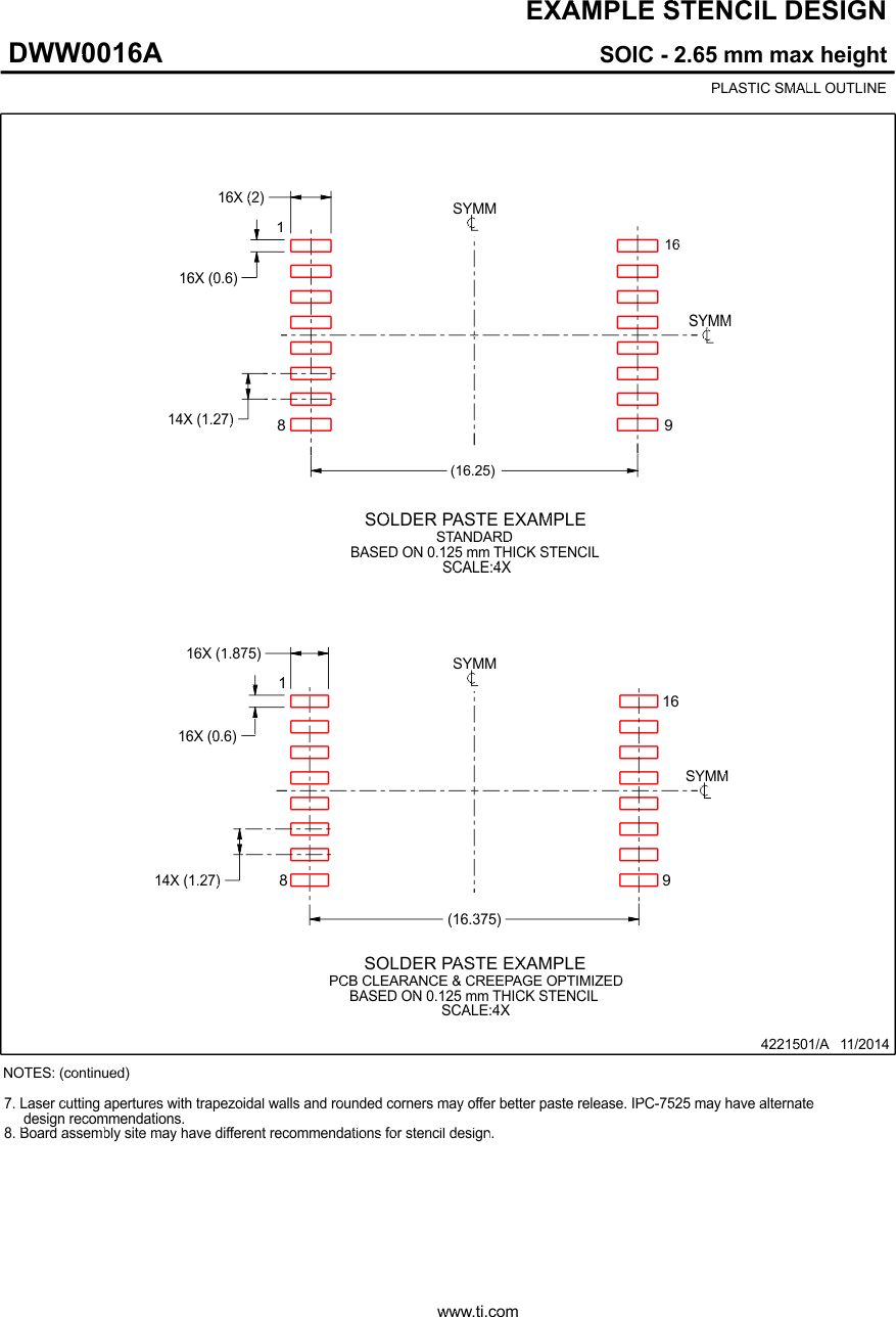 ISO7821 ISO7821F 