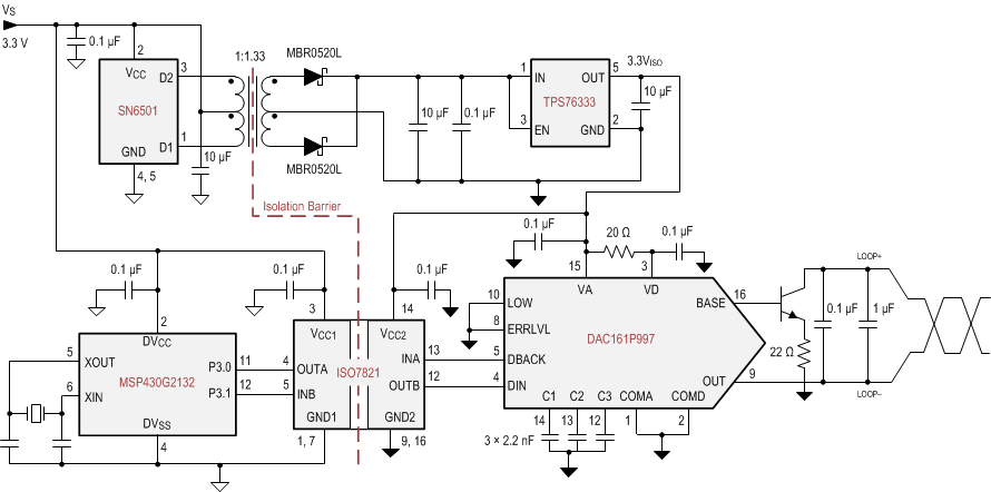 ISO7821 ISO7821F Isolated 4-20 mA Current Loop