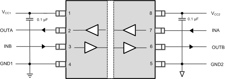 ISO7421-EP design_procedure_sllsen3.gif