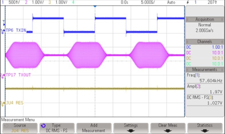 SN65HVD63 Time_Domain_Waveforms_115p2-kbps_Trans_SLLSEO3.png