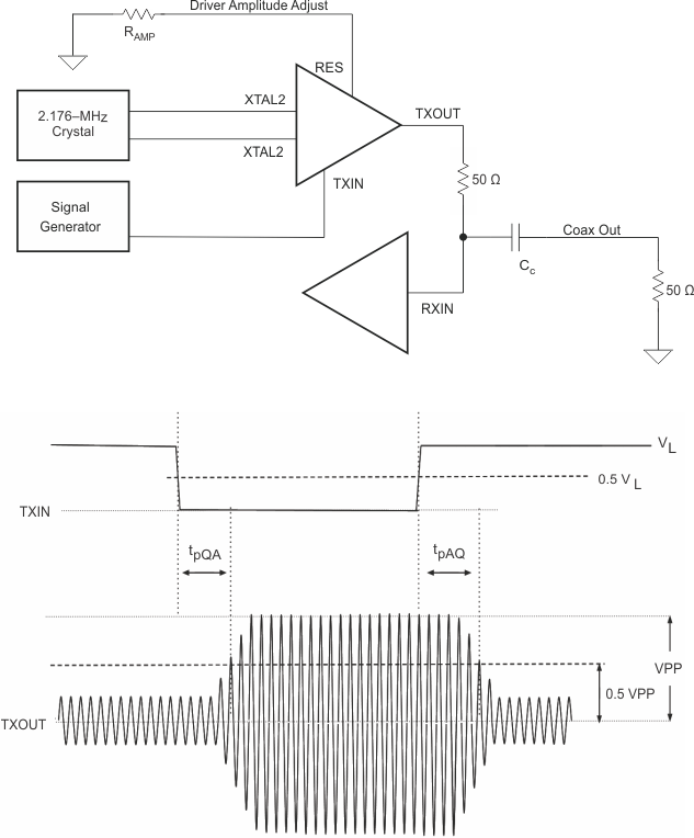 SN65HVD63 dvr_output_sllseo3.gif