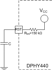 SN65DPHY440SS SN75DPHY440SS External
                                        Capacitor Controlled RSTN