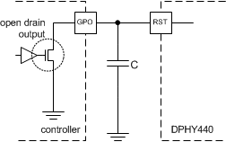 SN65DPHY440SS SN75DPHY440SS RSTN Input
                                        from Active Controller