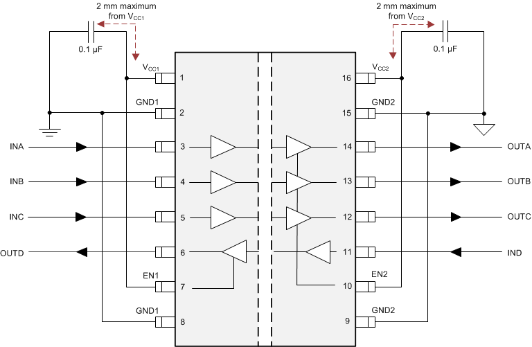 ISO7740 ISO7741 ISO7742 Typical ISO774x Circuit Hook-up