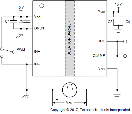 UCC5310 UCC5320 UCC5350 UCC5390 CMTI Test Circuit for Miller
                    Clamp (UCC53x0M)