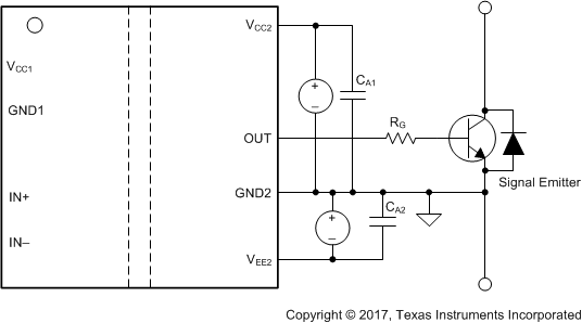 UCC5310 UCC5320 UCC5350 UCC5390 Negative Bias With Two
                    Iso-Bias Power Supplies (UCC5320E and
                        UCC5390E)