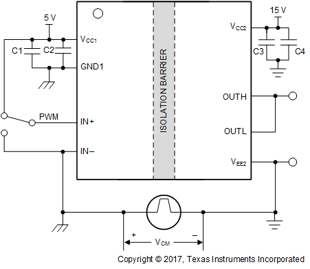 UCC5310 UCC5320 UCC5350 UCC5390 CMTI Test Circuit for Split
                    Output (UCC53x0S)