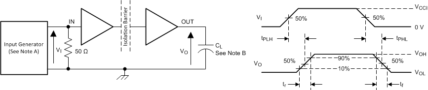 ISO7730 ISO7731 Switching Characteristics Test Circuit and Voltage Waveforms