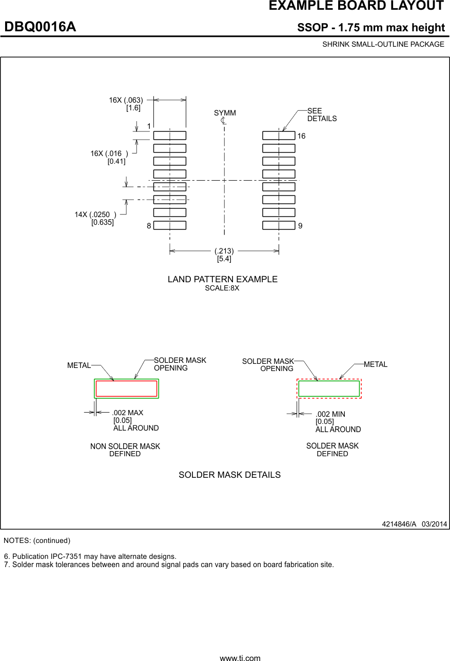 ISO7730-Q1 ISO7731-Q1 