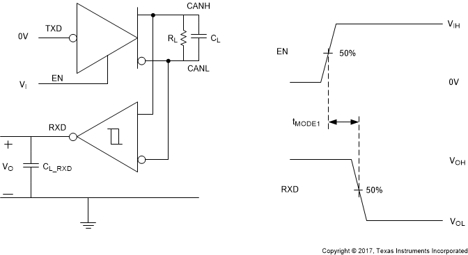 TCAN1043-Q1 TCAN1043H-Q1 TCAN1043HG-Q1 TCAN1043G-Q1 tMODE1 Test Circuit and Measurement, Silent Mode to Normal
                    Mode