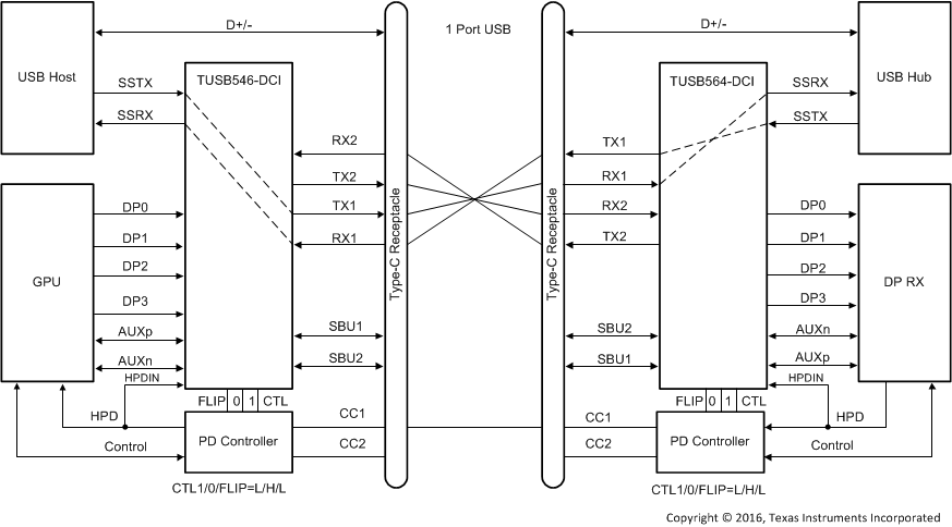 GUID-5C3617EF-E365-40C9-8901-143F0DB41F1A-low.gif