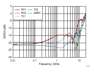 GUID-E61CC225-A534-48EF-955A-90331EDE068A-low.gif