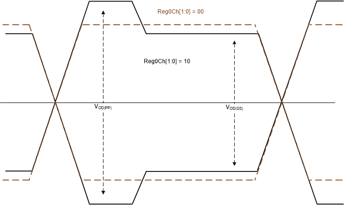 GUID-FC90D731-2905-427F-B780-C0F19A905C2F-low.gif