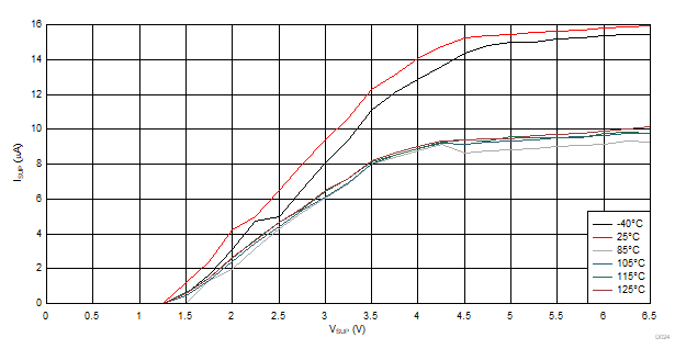 GUID-042AC1FC-2C1B-49F7-AC64-A1992E48D840-low.gif