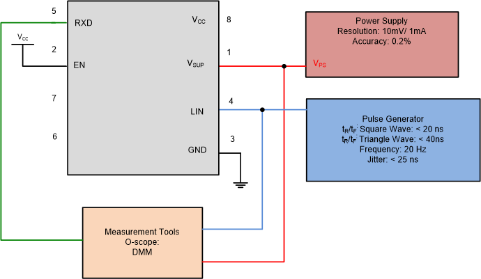 GUID-7B7FC4A7-4D56-4827-9B6E-3E71FCA1EBF6-low.gif