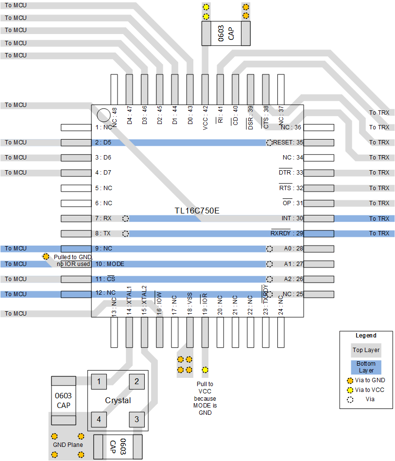 TL16C750E layout_example.gif