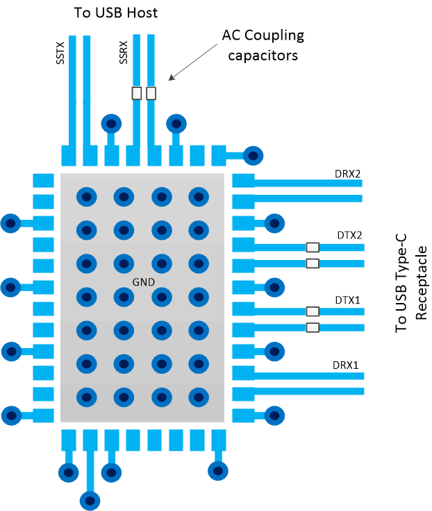 TUSB1042I layout_SLLSF15.gif