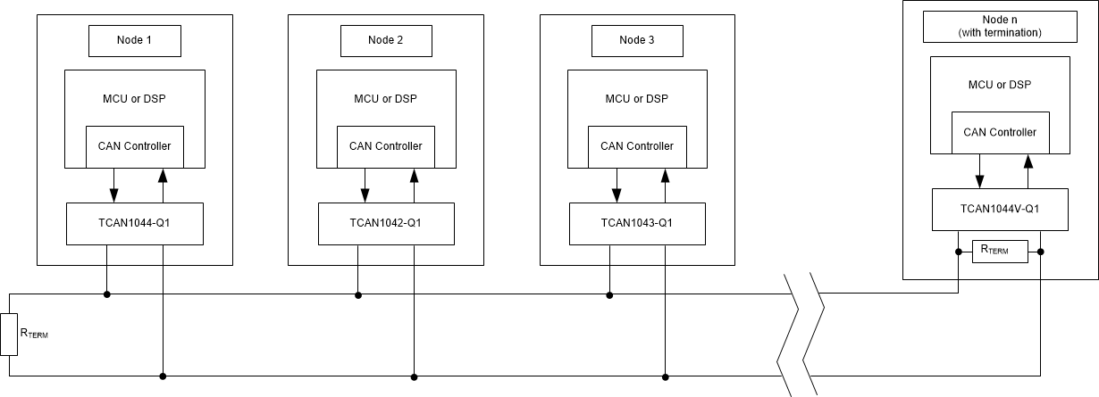 TCAN1044-Q1 Typical CAN Bus