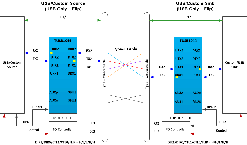 GUID-DAD97FC0-885F-4FE7-82C1-A11D7AAA34F8-low.gif