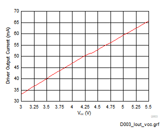 GUID-20201218-CA0I-BSJV-MXKW-BKS9TZVQFJF7-low.gif