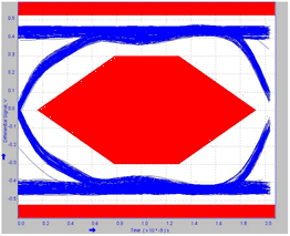 TUSB217-Q1 217_1M_NO217.gif