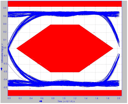 TUSB217-Q1 217_6IN_NO217.gif