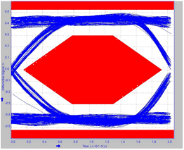 TUSB217-Q1 217_POST_1M_L0_MED.gif