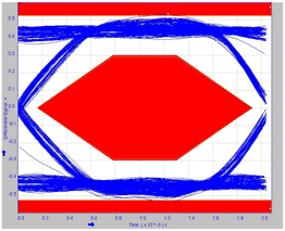 TUSB217-Q1 217_POST_6IN_L0_HIGH.gif