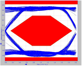 TUSB217-Q1 217_PRE_6IN_L0_HIGH.gif