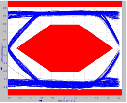 TUSB217-Q1 217_PRE_6IN_L0_MED.gif