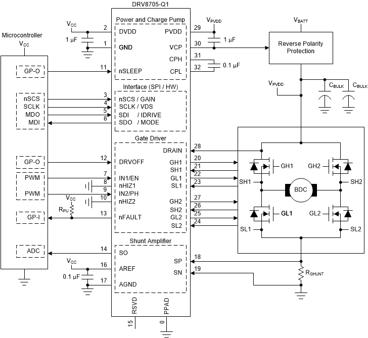 DRV8705-Q1 DRV8705-Q1
          Typical Application