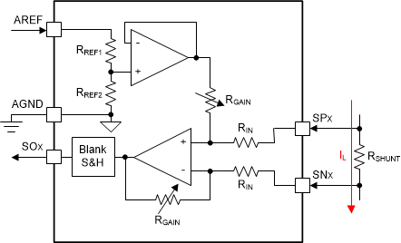 DRV8705-Q1 Amplifier Simplified Block Diagram