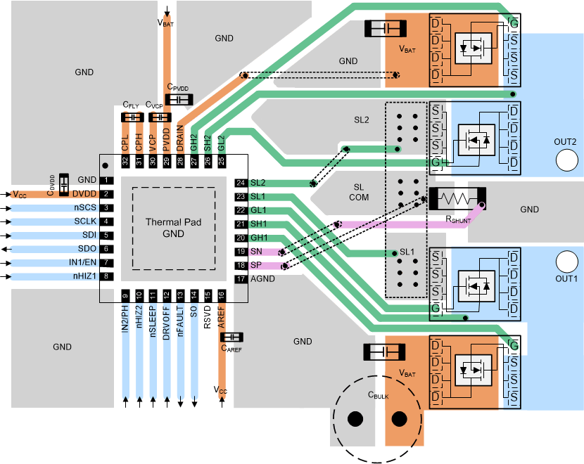 DRV8705-Q1 DRV8705-Q1 Layout
          Example